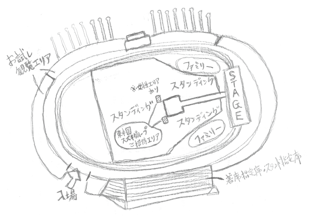 イメージMAP